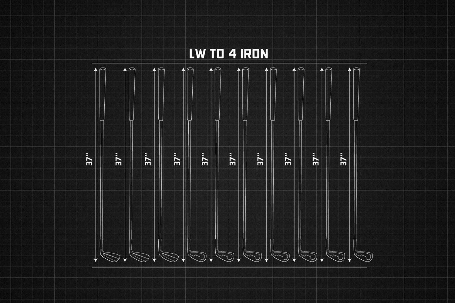 One-Length Irons: The Game-Changing Clubs for Consistency & Accuracy