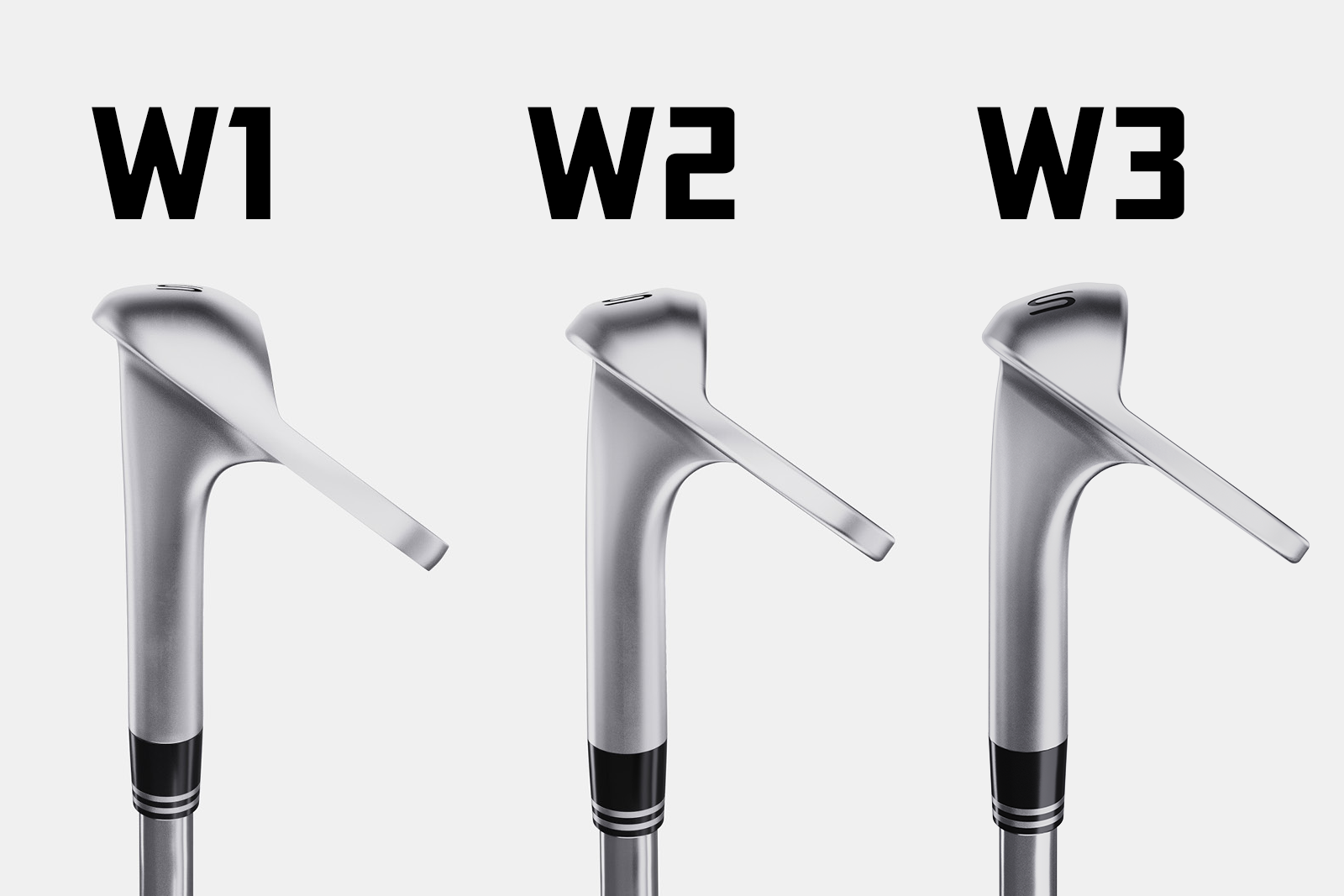 W1 vs. W2: Choosing the Right Wedge for Your Game
