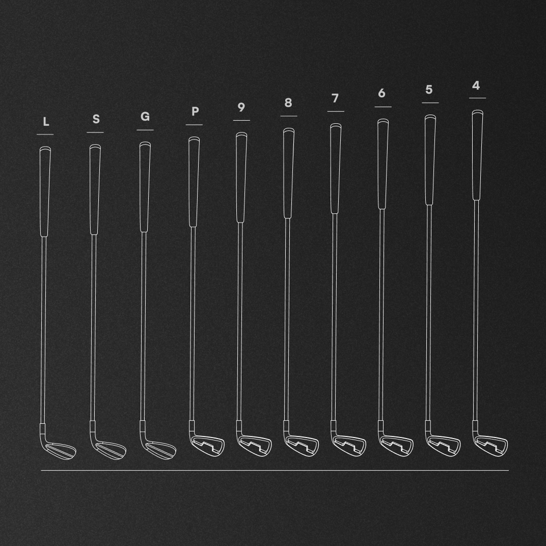 Variable Length Irons