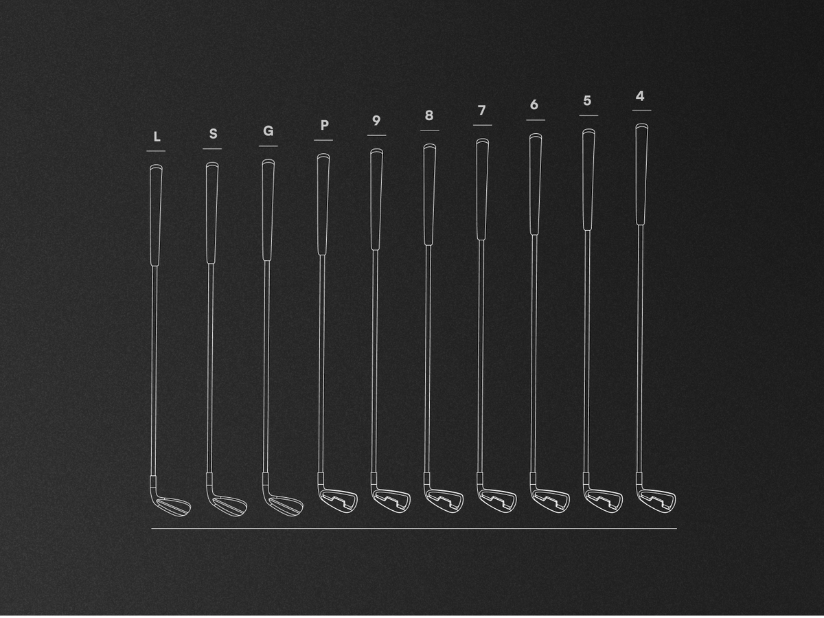 Play the length you know.
