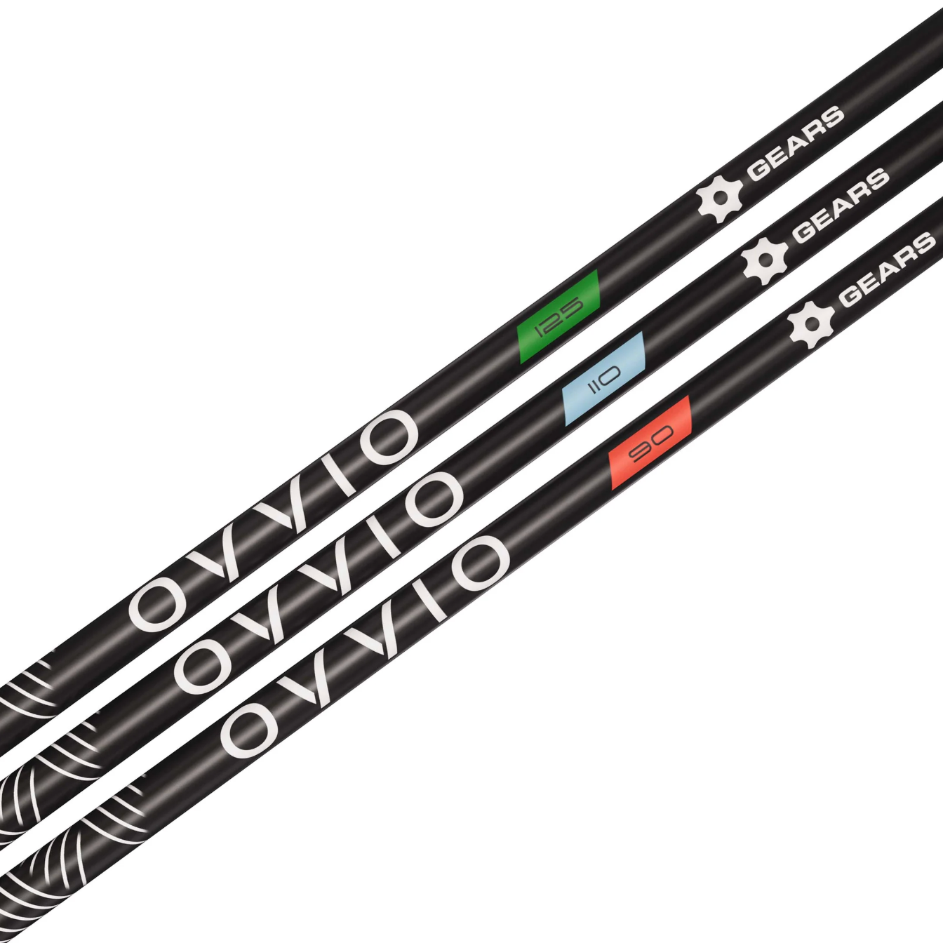 Gears Ovvio
