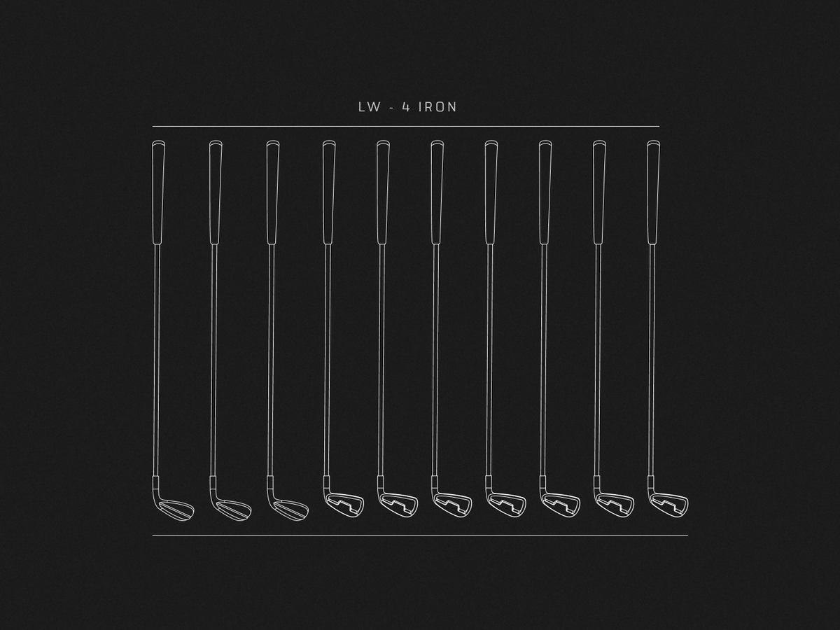Same length irons — LW to 4 iron one length