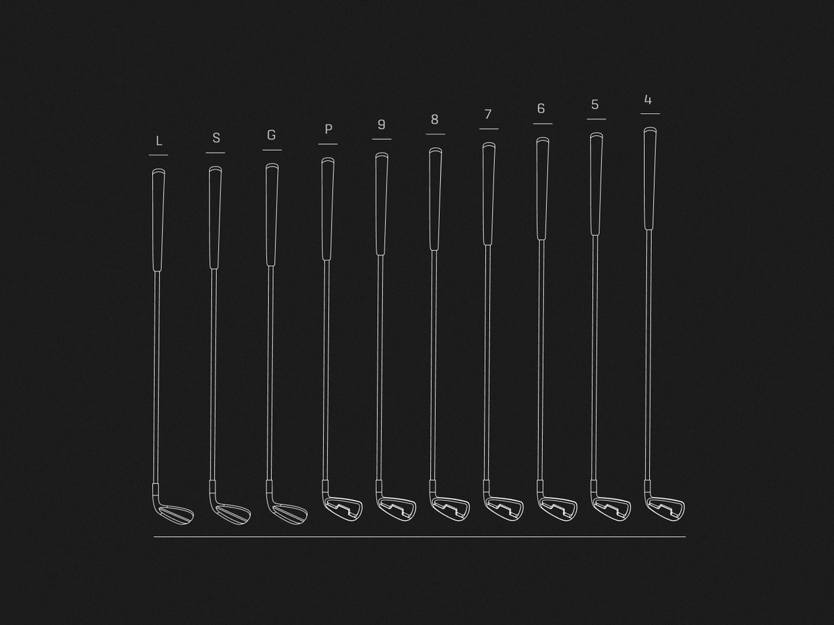 Traditional length irons — progressive lengths LW to 4 iron